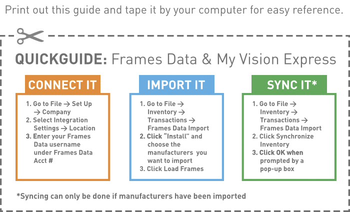 My Vision Express Guide